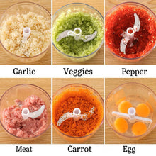 Load image into Gallery viewer, manual chopper 1.8 Ltrs